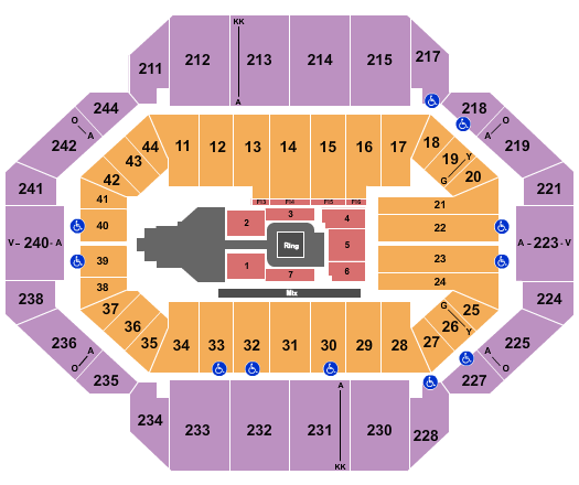 Rupp Arena At Central Bank Center WWE Seating Chart